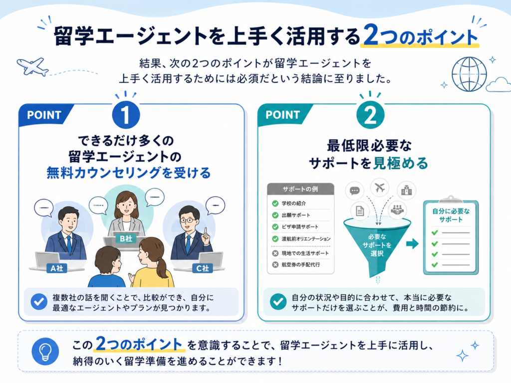 留学エージェントをうまく活用する２つのポイント。